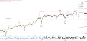 Elliott Wellen Analyse: DAX und DJI bauen Korrektur aus