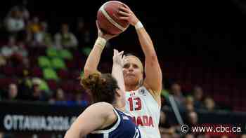Canada edged by U.S. in gold-medal game at women's wheelchair basketball worlds in Ottawa