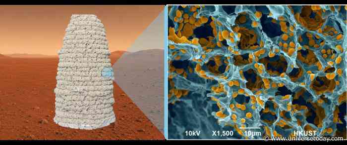 Genetically Engineered Yeast Could Build the First Martian Outposts