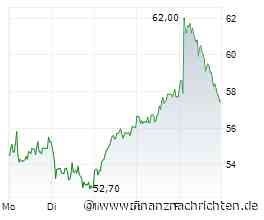Kissigs Wochenrückblick 38/2026: Die Kurstreiber in meinem Depot waren Almonty, 2G Energy, Rocket Lab, Vincorion und Rheinmetall. Neue Favoriten, alter Top-Loser...