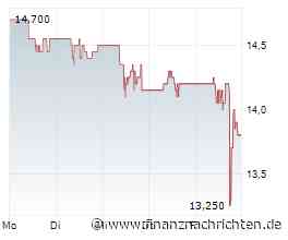 Villeroy & Boch kappt Gewinnprognose deutlich