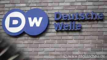 Deutsche Welle behält griechischen Dienst doch