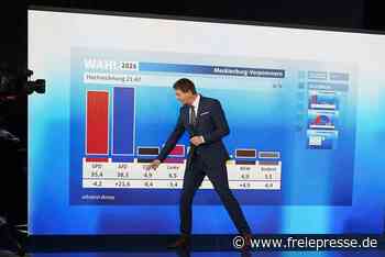 Liveticker: Historisches Scheitern - CDU in Mecklenburg-Vorpommern nicht im Landtag