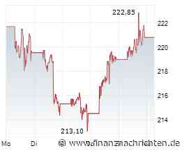 Hier liegt Spannung in der Luft - Amazon, Billfinger, Generac, Power Metallic Mines