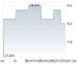 Dividendenbekanntmachungen (21.09.2026)