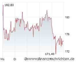 OHB-Aktie verliert -74% - wann dreht der Kurs?