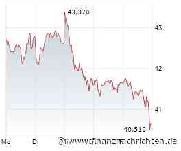 WAHL-BLOG/Commerzbank warnt vor Stillstand bei Reformen