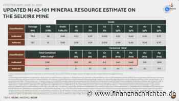Kupfer-Nickel vor Neubewertung: NexMetals Mining: Zwei historische Minen, starke Bohrdaten und mehrere mögliche Kurstreiber