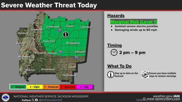 Heat Continues, Storms Possible Today