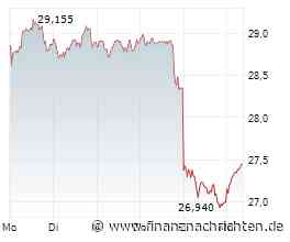 DAX startet stark in die neue Handelswoche: Deutsche Telekom - Bitteres Kursdebakel hallt nach
