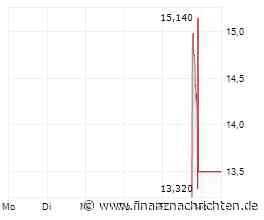 HBM Healthcare Investments gibt Börsengang der Portfoliogesellschaft Electra Therapeutics bekannt