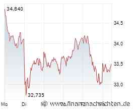 Deutsche Bank kündigt neue AT1-Anleihe an