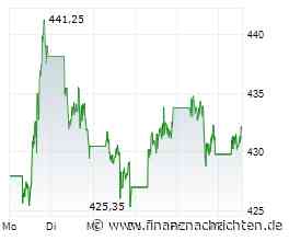 ANALYSE-FLASH: Jefferies belässt Microsoft auf 'Buy' - Ziel 575 Dollar
