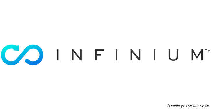 Infinium lance la plateforme mSAF, élargissant ainsi son offre de produits commerciaux aux matières premières à base de méthane