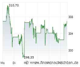 JPMorgan und Qatar Investment Authority vor Partnerschaft