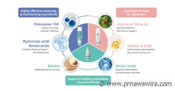 A Better Way to Care for Aging and Fragile Skin