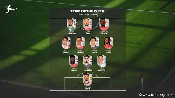 Die Fantasy-Top-11 des 4. Spieltags