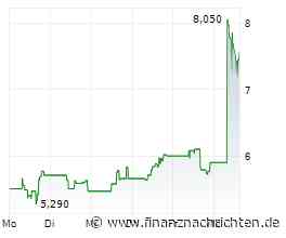 Critical Metals-Aktie +27%: Jetzt in dieses Kursfeuerwerk einsteigen?