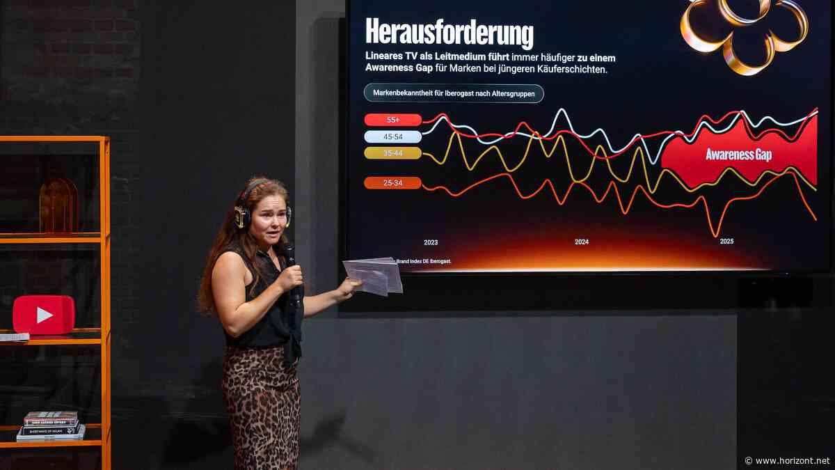ANZEIGE Case vom YouTube Festival : Vom Wohnzimmer-Klassiker zum Streaming-Star: Wie Iberogast auf dem Big Screen die Aufmerksamkeit zurückerobert
