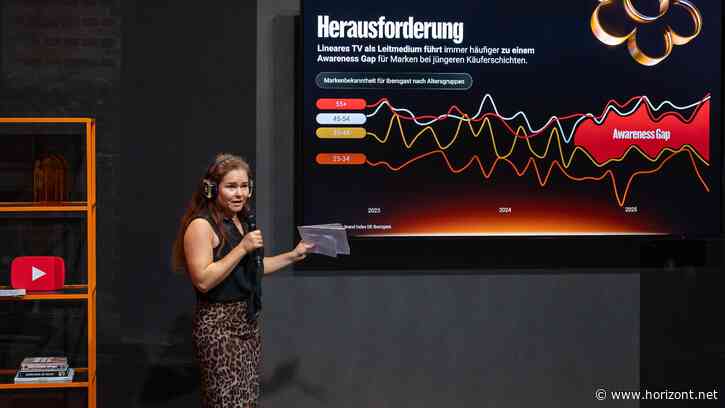 ANZEIGE Case vom YouTube Festival : Vom Wohnzimmer-Klassiker zum Streaming-Star: Wie Iberogast auf dem Big Screen die Aufmerksamkeit zurückerobert