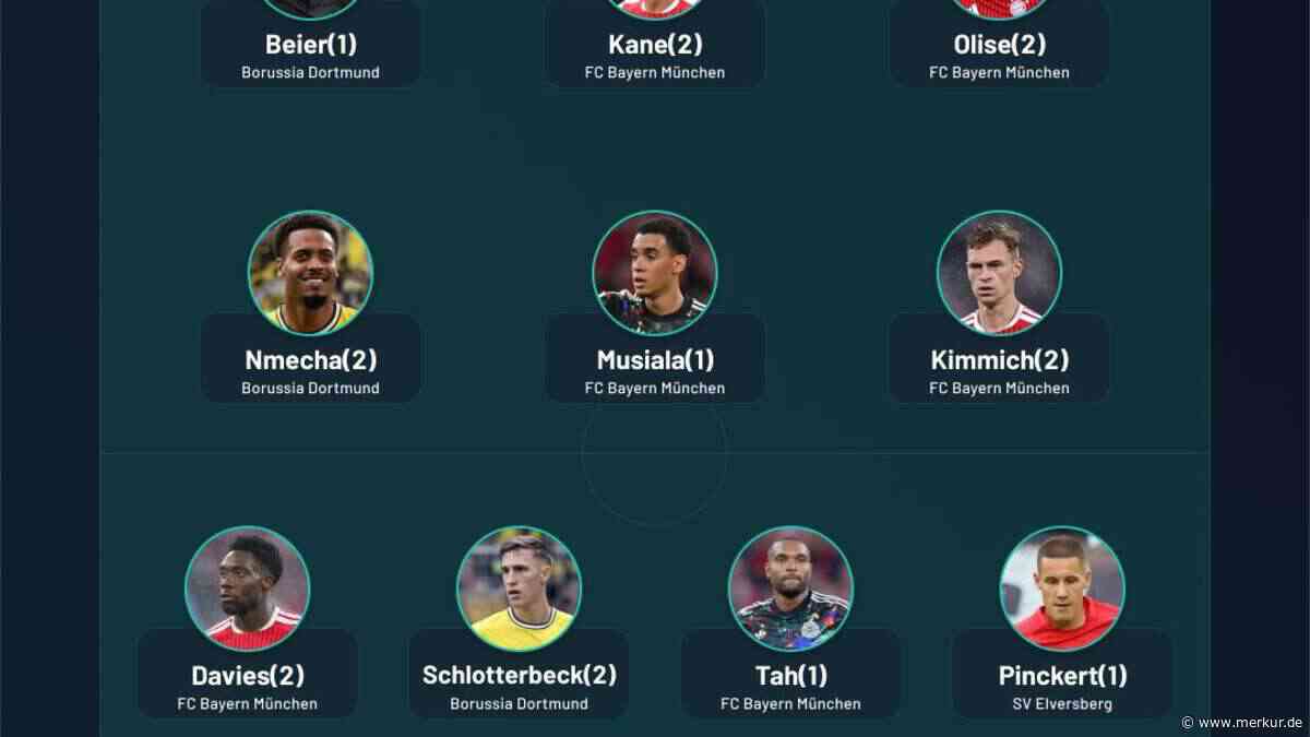 FanPuls: Bayern-Dominanz und vier Dortmunder – das ist EURE Elf des 4. Spieltags