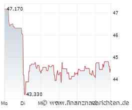 UBS Asset Management legt ersten aktiv gemanagten Aktien-ETF auf