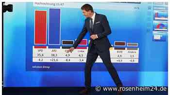 „Mehr Empathie vom Kanzler“: Was Politiker aus der Region nach erneutem Wahlbeben in Deutschland sagen
