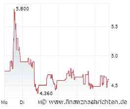 Blue Moon Metals: Großes Wolfram-Deal mit Elmet & EQ Resources