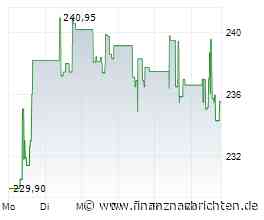 Forex Today: Fedspeak rückt neben den wöchentlichen ADP-Daten in den Mittelpunkt