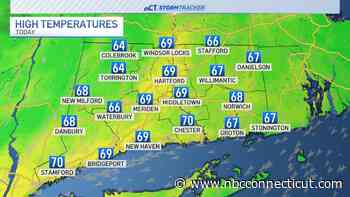 Cooler temps and breezy to start the work week