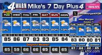 Fall has arrived! Regular rain/storm chances going forward! Fall begins tomorrow!
