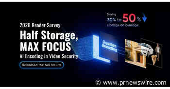 Poll finds surging demand for AI-based video encoding