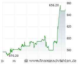 ANALYSE-FLASH: Jefferies hebt Ziel für Meta auf 875 Dollar - 'Buy'