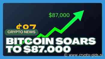 Bitcoin Naar $87.000: Massale Short Squeeze Verklaard