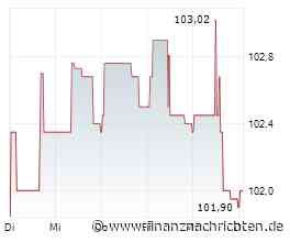 Neuemission: Katjes Greenfood begibt 40 Mio. Euro-Nordic Bond - Zinskupon zwischen 7,75% und 8,50% p.a.