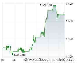 SanDisk: NAND-Flash wird laut Wall-Street-Analyst zur systemkritischen KI-Komponente