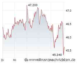ROUNDUP/Aktien Frankfurt Eröffnung: Dax gibt nach - Ölpreise steigen wieder