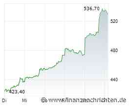 Neuer KI-Engpass | AMD: Eine Billion wert | Tencent: Neues KI-Modell | BASF: Interesse an Evonik?