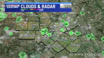 Hit and miss showers through midweek, hot next 7 days