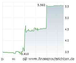 Original-Research: Berentzen-Gruppe AG (von Montega AG): Halten (zuvor: Kaufen)