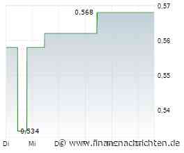Revival Gold veröffentlicht weitere Infill-Ergebnisse - Bohrprogramm 2026 auf Projekt Mercur zu 64 % abgeschlossen