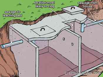 Houseworks: A septic system failure that isn’t really a failure 