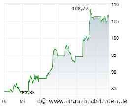 Intel-Aktie nimmt Kurs auf 150 US$