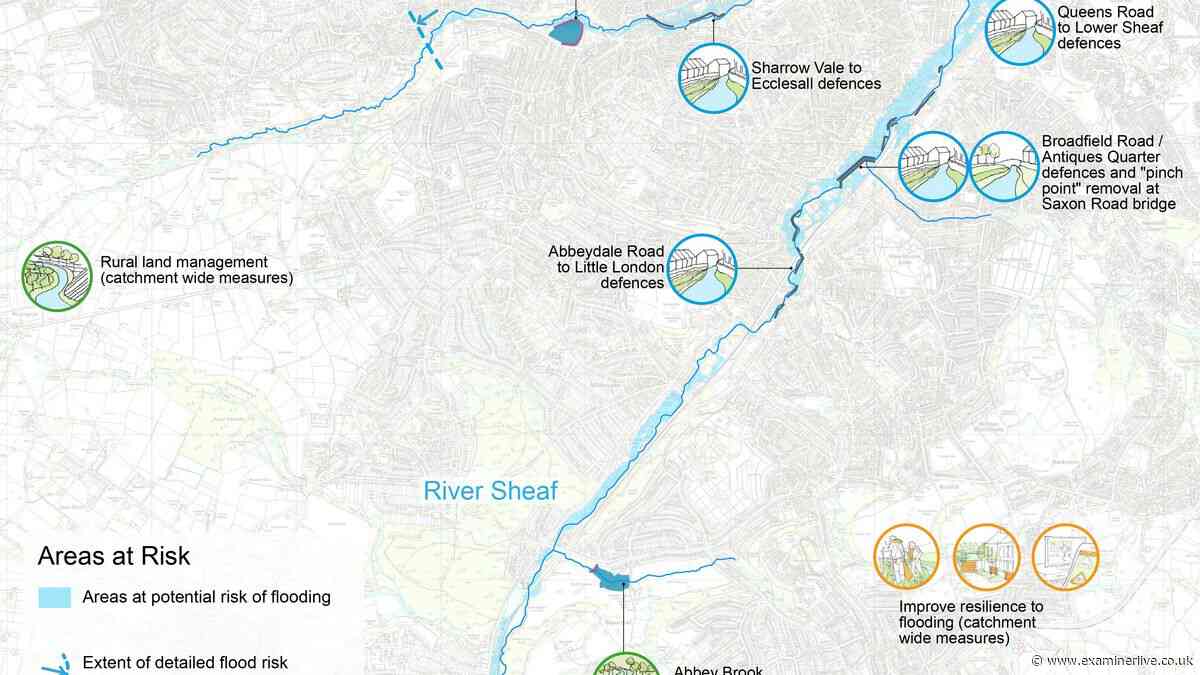 Sheffield's flood defence plans after £4m grant