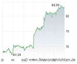 Wacker Chemie will Siltronic-Anteil weiter reduzieren