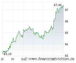 BERNSTEIN RESEARCH stuft Gea Group auf 'Neutral'