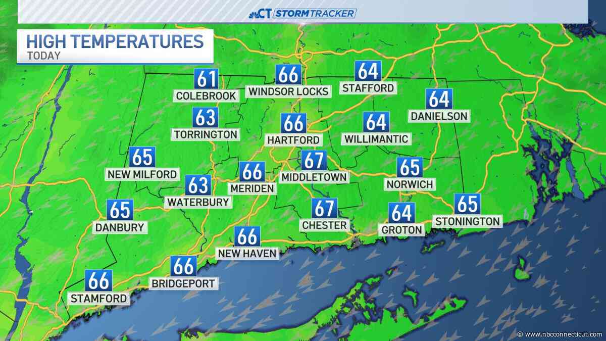 Chilly day on tap with temps in the 60s for Tuesday