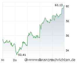 Infineon-Aktie mit +13% - Trendwende gelungen?