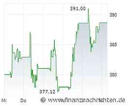 F. Hoffmann-La Roche Ltd: Änderung im Verwaltungsrat von Roche
