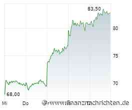 Wacker Chemie reduziert Siltronic-Beteiligung auf 15% von rund 21,67%